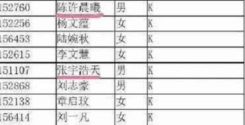 三、名字的“音律”：要朗朗上口