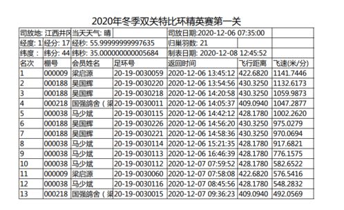 2026年大门修缮吉日查询表，最新更换大门吉日一览表都有哪些？