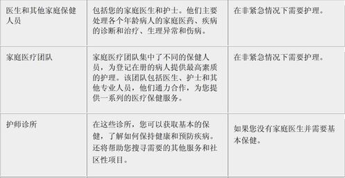 三、 风水方位与紫白九星布局考量