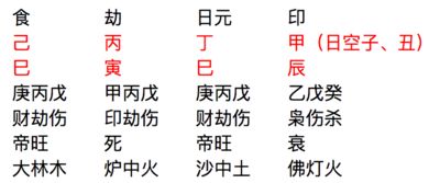 女命血刃神煞对财运有何具体影响或作用？