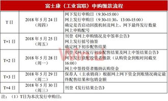 2026年10月拆卸吉日有哪些注意事项，3月搬家宜选择哪些吉日呢？