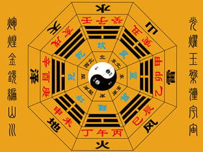 四、 八字与神煞视角下的机理阐释