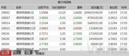 五、  历史数据参照与行业差异化择日策略