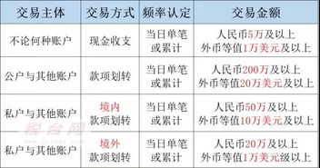 今日说法中关于查人命吉凶查询的七条人命完整版内容是什么？