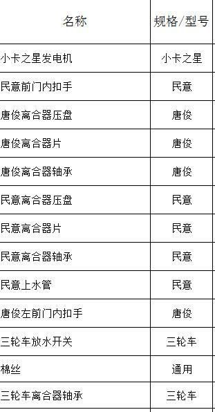 三、 基于音韵美学与五行配合的名字推荐解析