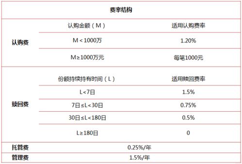 2.3 避免凶月：立春、 清明、端午等时段为例