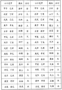 四、  补偿性冲突：剑锋金在情感中的现实困局