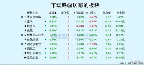 昨天黄历内容是什么？今日详细黄历有哪些宜忌？