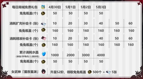 年月伤官旺 & 时柱正财：财富积累