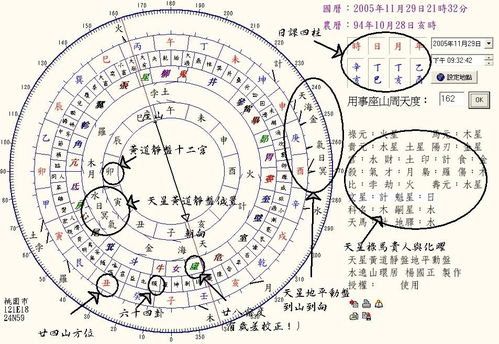 （一）核心天体及其象征意义