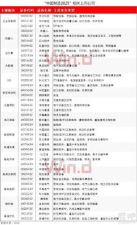 2025年10月25日——怀业增上 容光焕发表