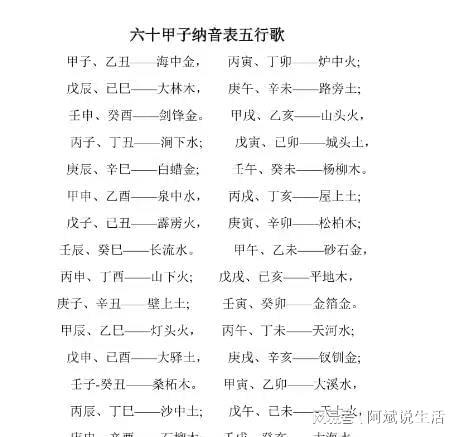 ：咸池桃花的命理渊源与概念界定