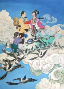 四、 民俗活动与地域差异