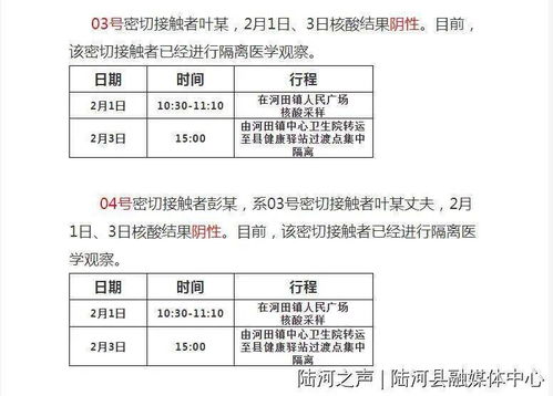 郭岳名字评分分析报告
