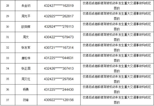 11月个人出行吉日和10月出行吉日分别是什么？