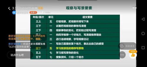 2.2 网络信息真伪辨析及风险提示