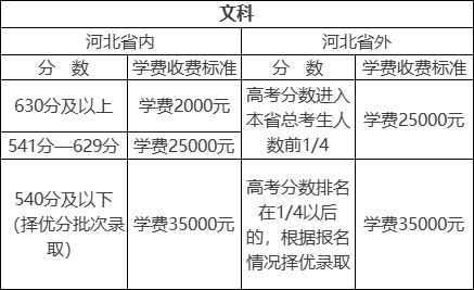 方法有效性之争议与学术反思