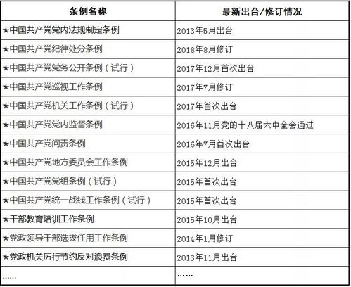2026年1月安神吉日是哪一天？如何查询2026年安神吉日？