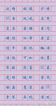 房氏女宝宝取名的迷茫与希望