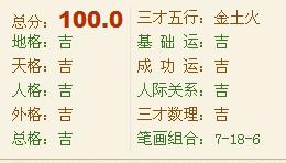 创意命名技巧