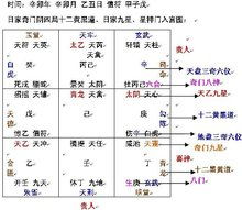奇门遁甲地理方位解析：寻找事业持续发展最佳区域的科学研究方法论