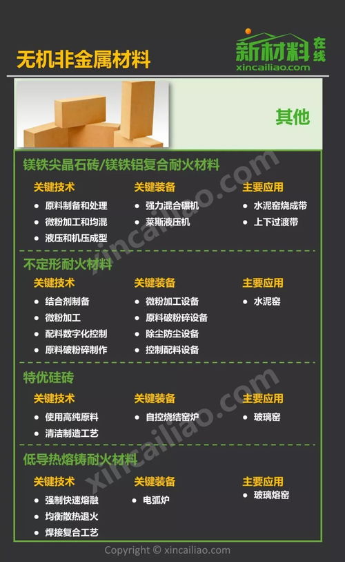 二、  2025年10月宜开火吉日的择日学解析