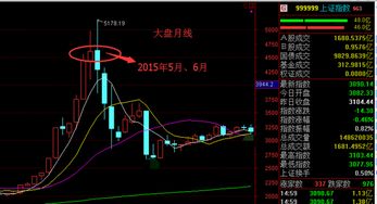 一、 直观型灵梦的定义及其运行机制