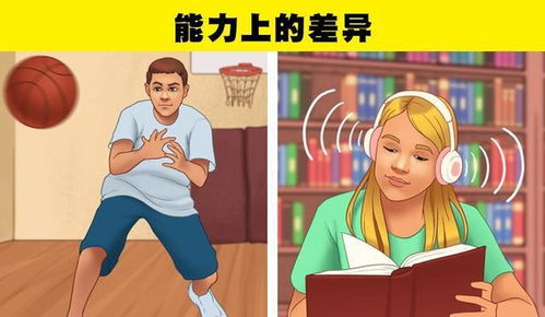 男女性别差异的具体表现