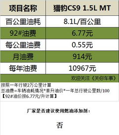 风水布局的实际应用