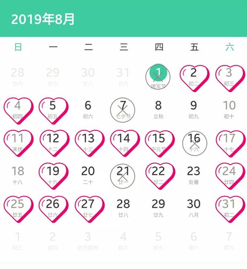 2026年5月14日是吉日，那么2026年五月四号也是吉日吗？