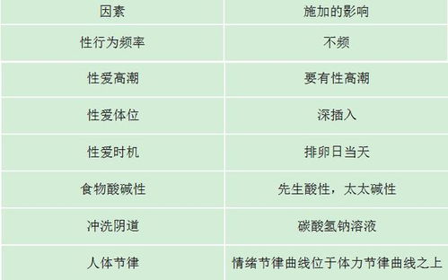六、实用技巧—怎么挑选一个“不踩坑”的好名字？（简直就是黑科技）