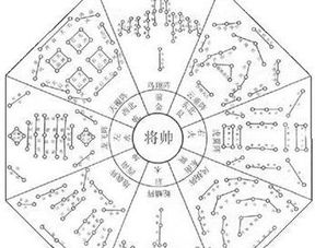 都城之选：北京城的风水布局及其历史意义