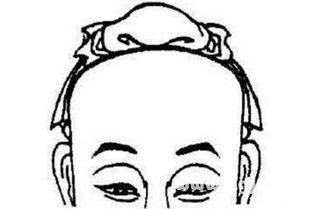 1. 额头饱满——天庭宽阔、地阁方圆