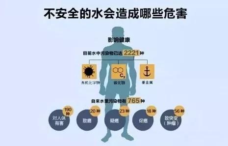 一、 临床层面：生物标志物与主观感受之间的互动机制