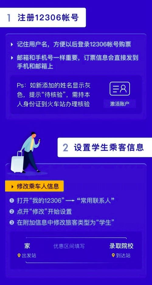 省钱？省个屁！