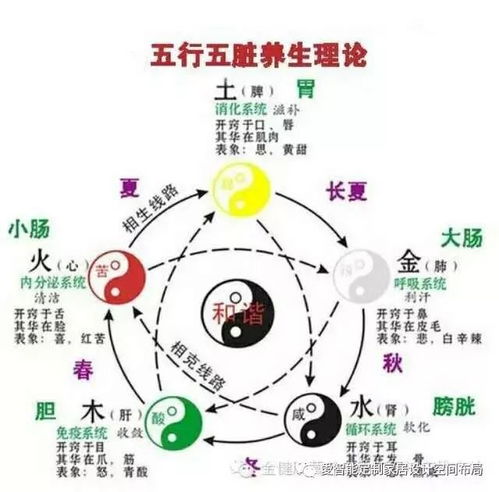 五行属金的寓意美好名字，有没有什么忒别的推荐？