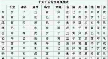 任氏观点与当代易学界的主流趋势