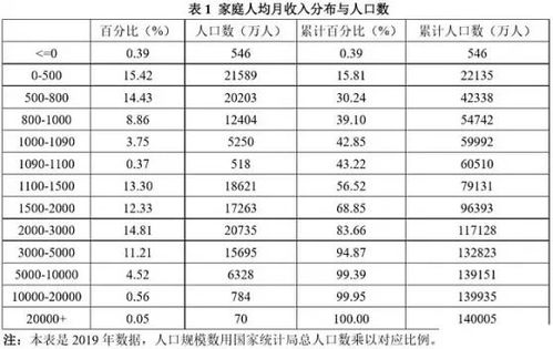 不同命理厂房的吉日选择