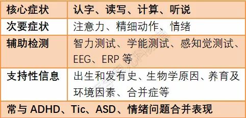 三、 综合考虑音形义，取吉祥好名