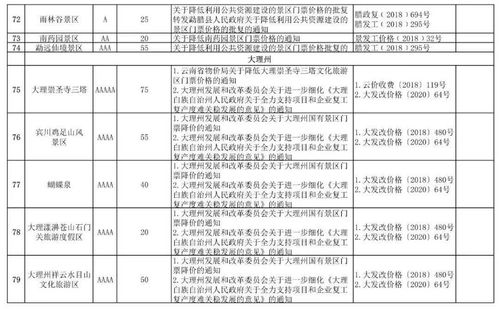 第三方平台的利弊