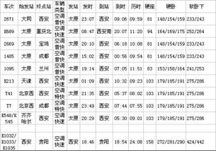 无锡到太原火车票价格是多少？一场让人头秃的探秘之旅