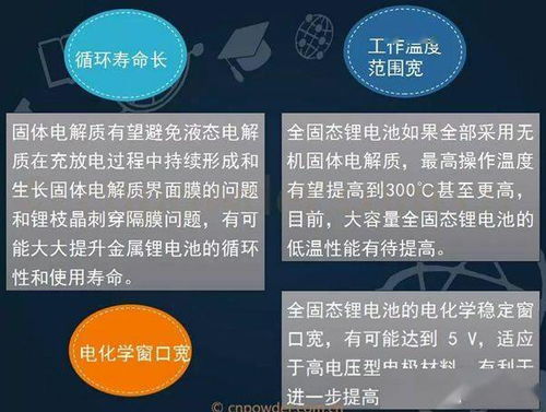 五、 其他相关现象之横向比较