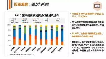 第六章 较大數據趨勢研判：未來十年手相學社會關注度演變預測與學科發展展望