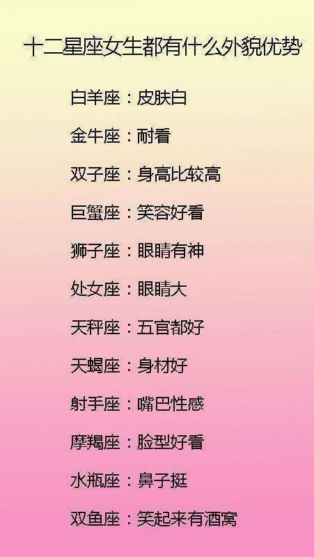 哪些星座的人做事畏畏缩缩，总是不敢开始呢？