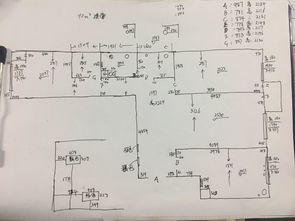 第三法：财位规划——财富有积累的空间范围逻辑构建
