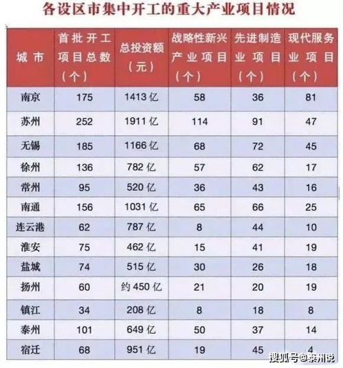 2026年1月和3月建房开工吉日具体是哪几天？