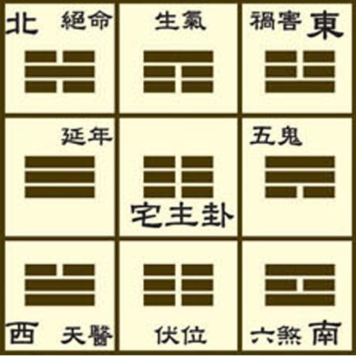 二、  财位布局的几何解析与元素催化策略