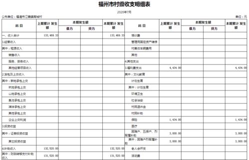 2026年1月有哪些建房动土吉日？2020年7月有哪些吉日适合建房动土？