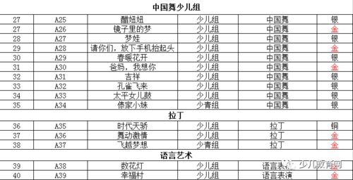 #结论# 那么这个107分真的适合吗？答案就在你的心里！