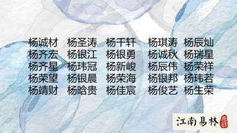 名字这东西， 不是随便叫叫的